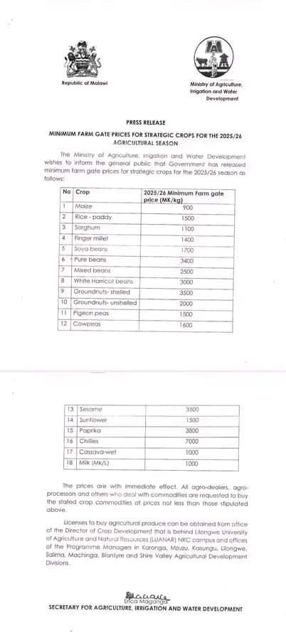 GOVERNMENT SETS NEW MINIMUM FARM GATE PRICES